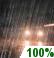 Rain. Chance for Measurable Precipitation 100%